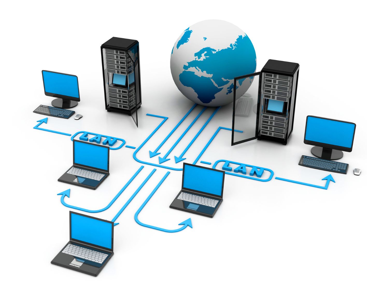 Network Operations Optimization project image